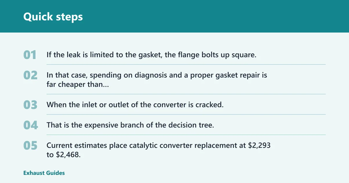 Quick steps: Repair or replace the converter?