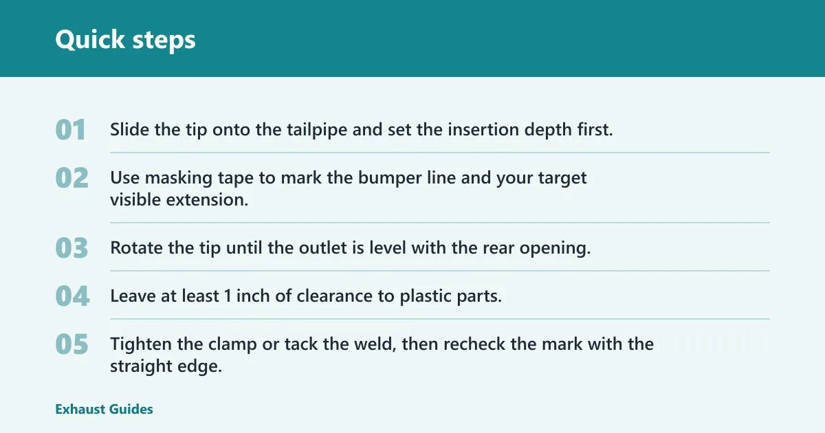 Quick steps: Installation and alignment steps