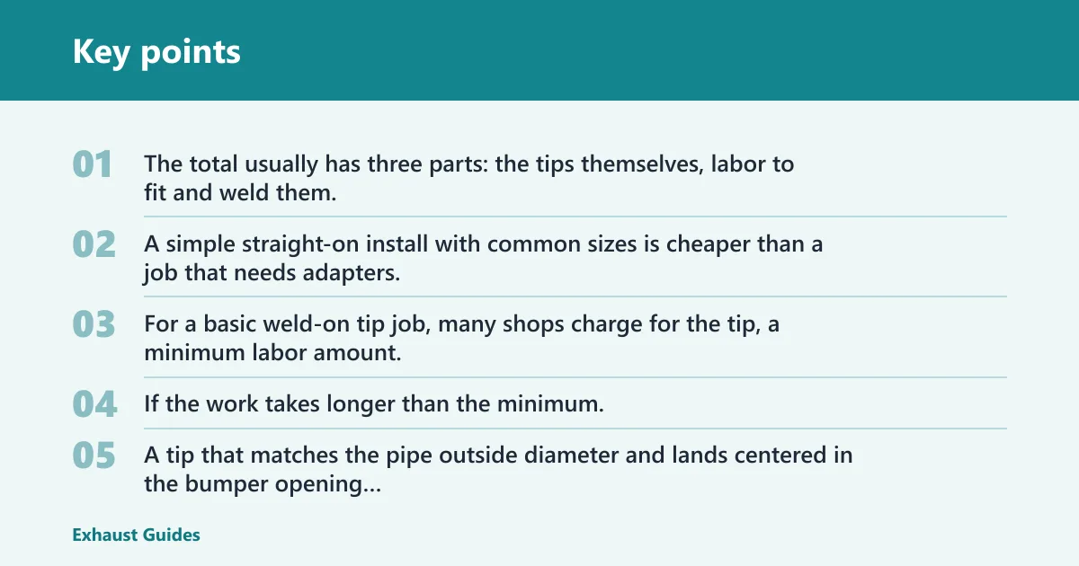 Key points: How much does it cost?