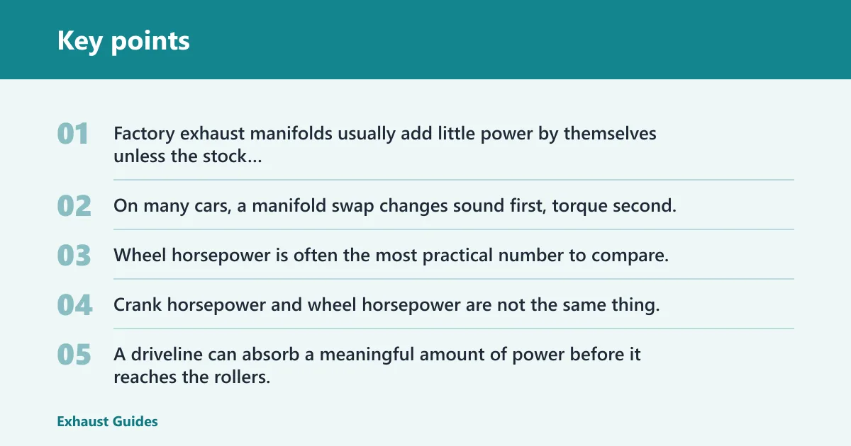 Key points: Quick answer and realistic gain range