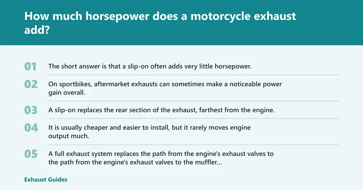 Steps: How much horsepower does a motorcycle exhaust add?