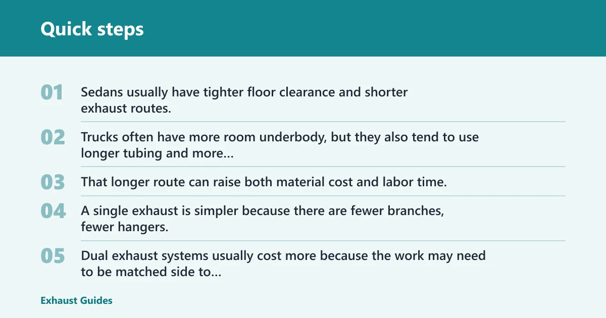 Quick steps: Does vehicle type change the cost?