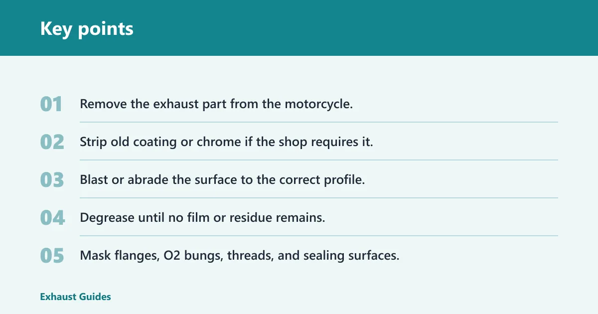 Key points: Surface prep and application risks