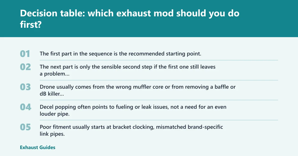 Steps: Decision table: which exhaust mod should you do first?