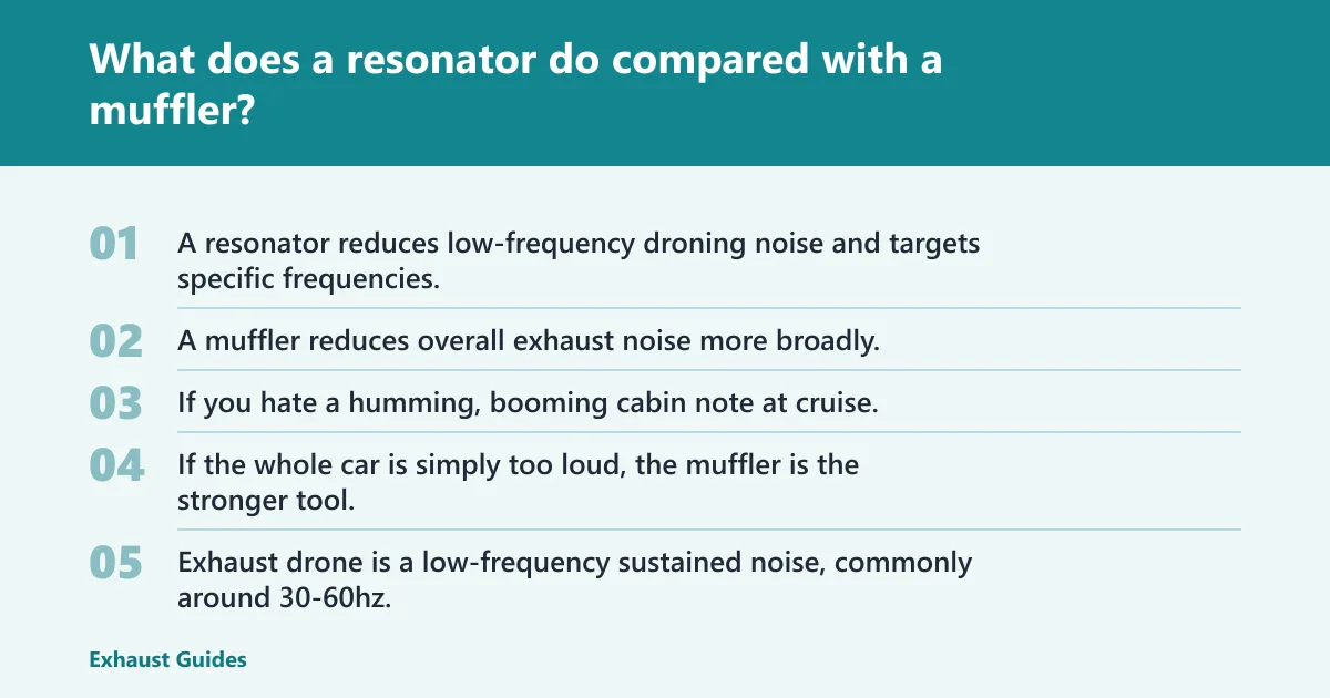 Steps: What does a resonator do compared with a muffler?