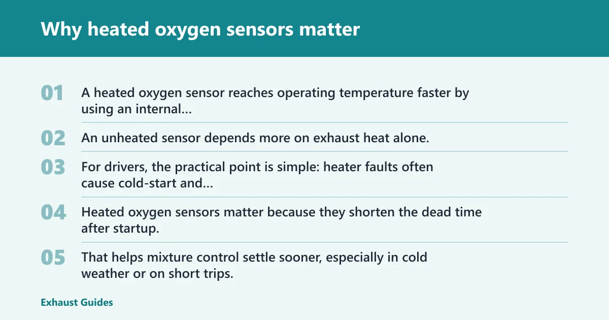 Steps: Why heated oxygen sensors matter
