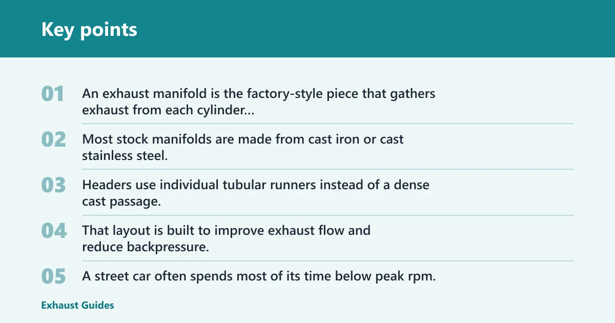 Key points: Manifolds vs headers on the street