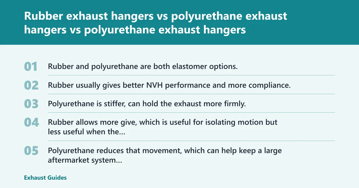 Steps: Rubber exhaust hangers vs polyurethane exhaust hangers