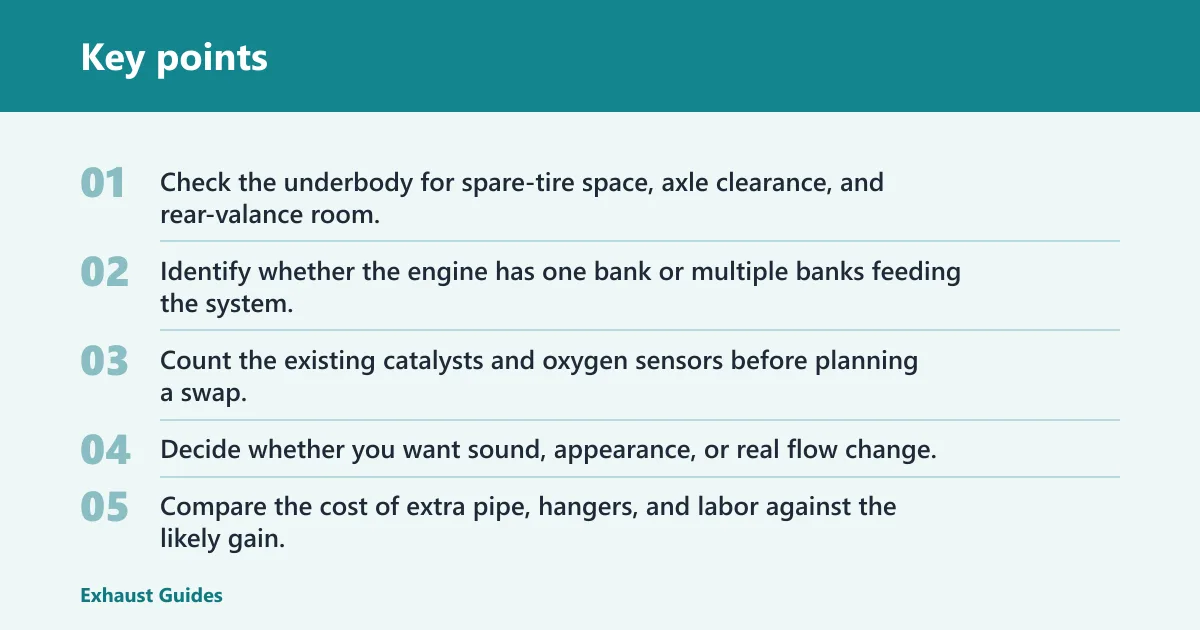 Key points: Exhaust component decision table