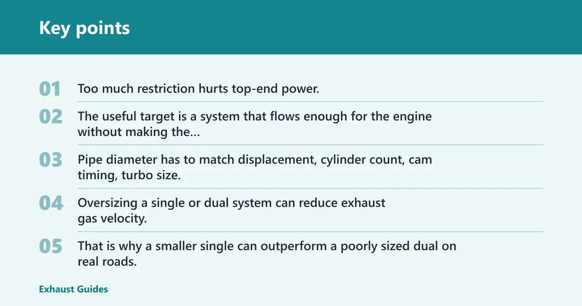 Key points: How exhaust layout changes airflow, torque, and horsepower
