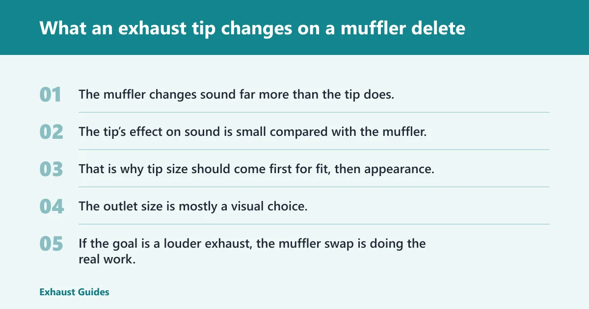 Steps: What an exhaust tip changes on a muffler delete