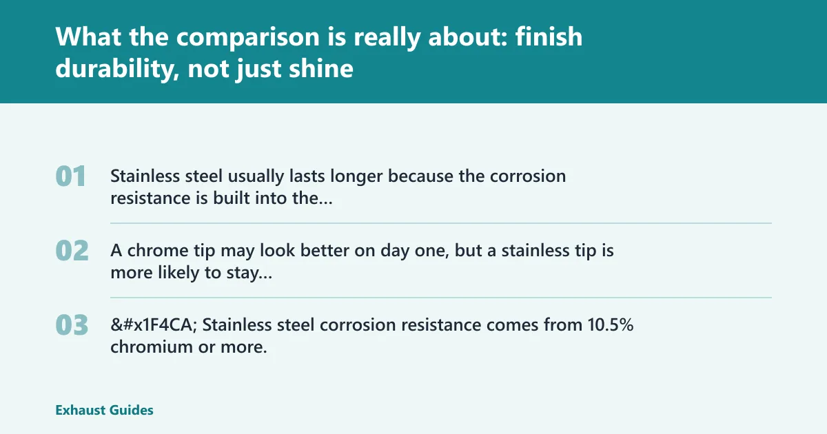 Steps: What the comparison is really about: finish durability, not just shine