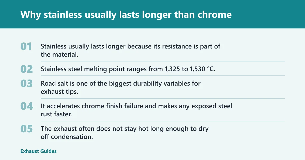 Steps: Why stainless usually lasts longer than chrome