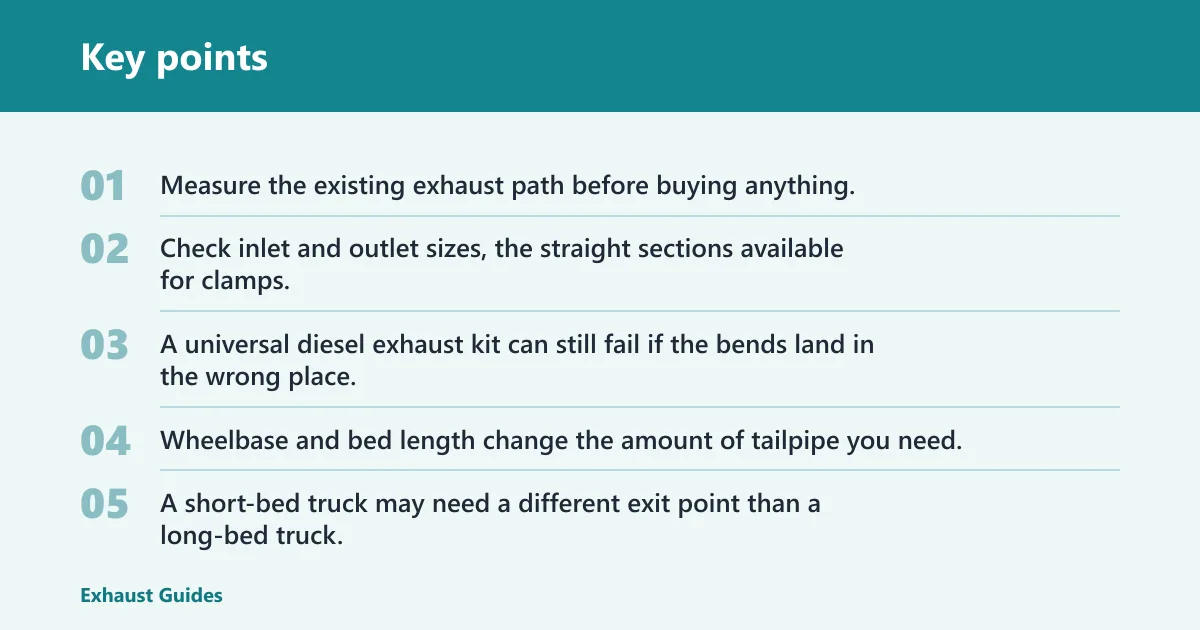 Key points: Will it fit your diesel truck?