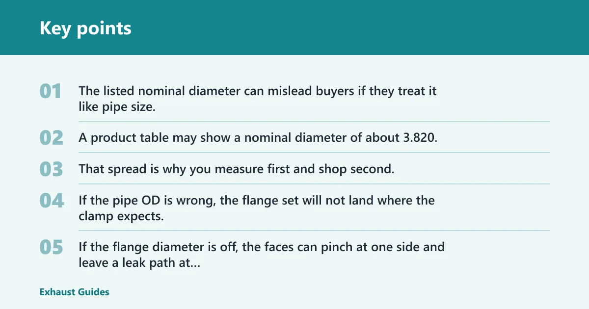 Key points: V-band flange sizing table