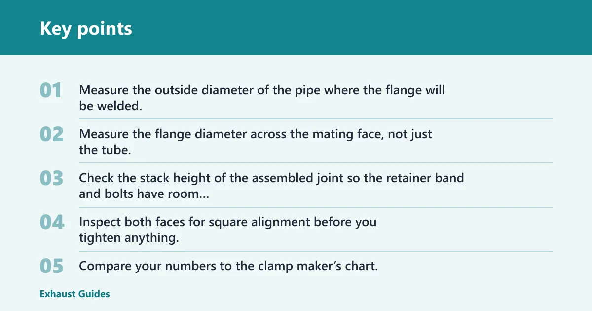 Key points: How do you measure a V-band flange?