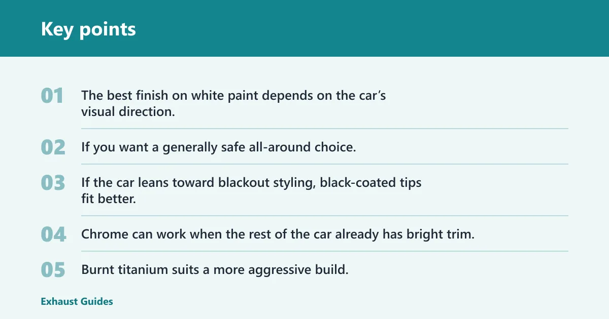 Key points: Best exhaust tip finish for white cars