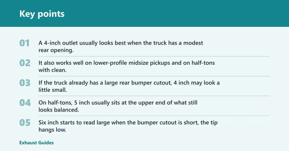 Key points: What size looks best on your truck?