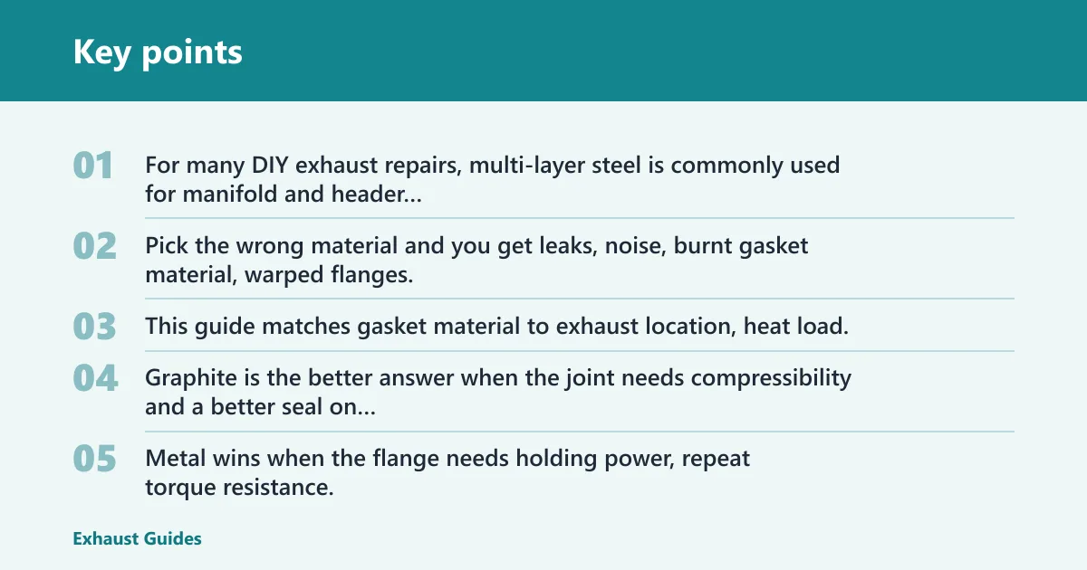 Key points: Exhaust gasket material comparison