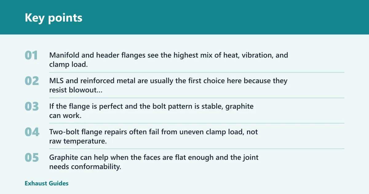 Key points: Which material fits your exhaust joint?